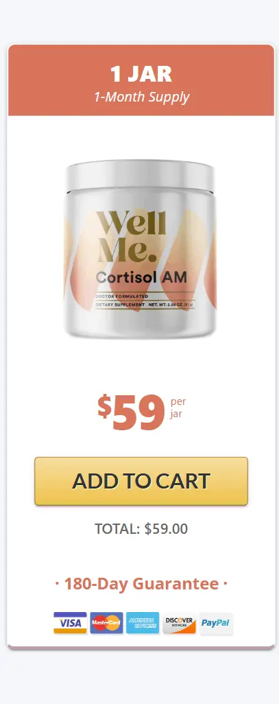 Cortisol AM Pricing