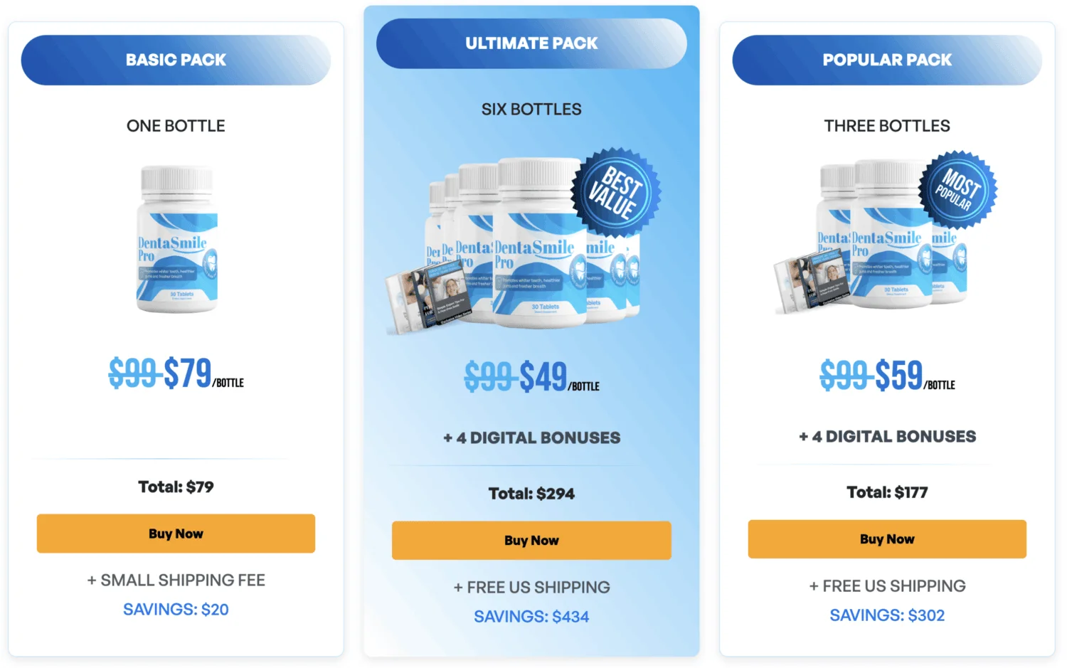 DentaSmile Pro Pricing