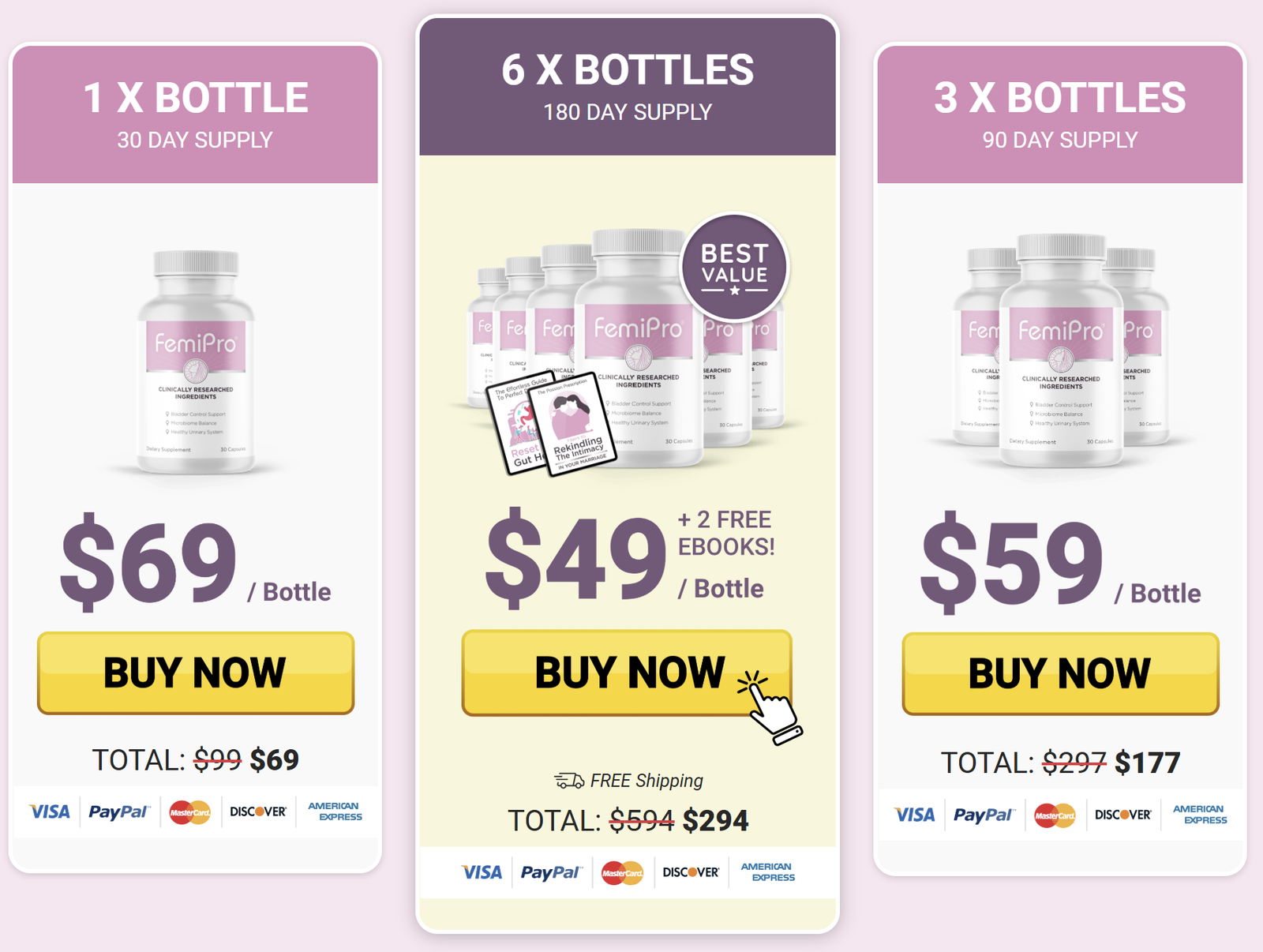 FemiPro Pricing