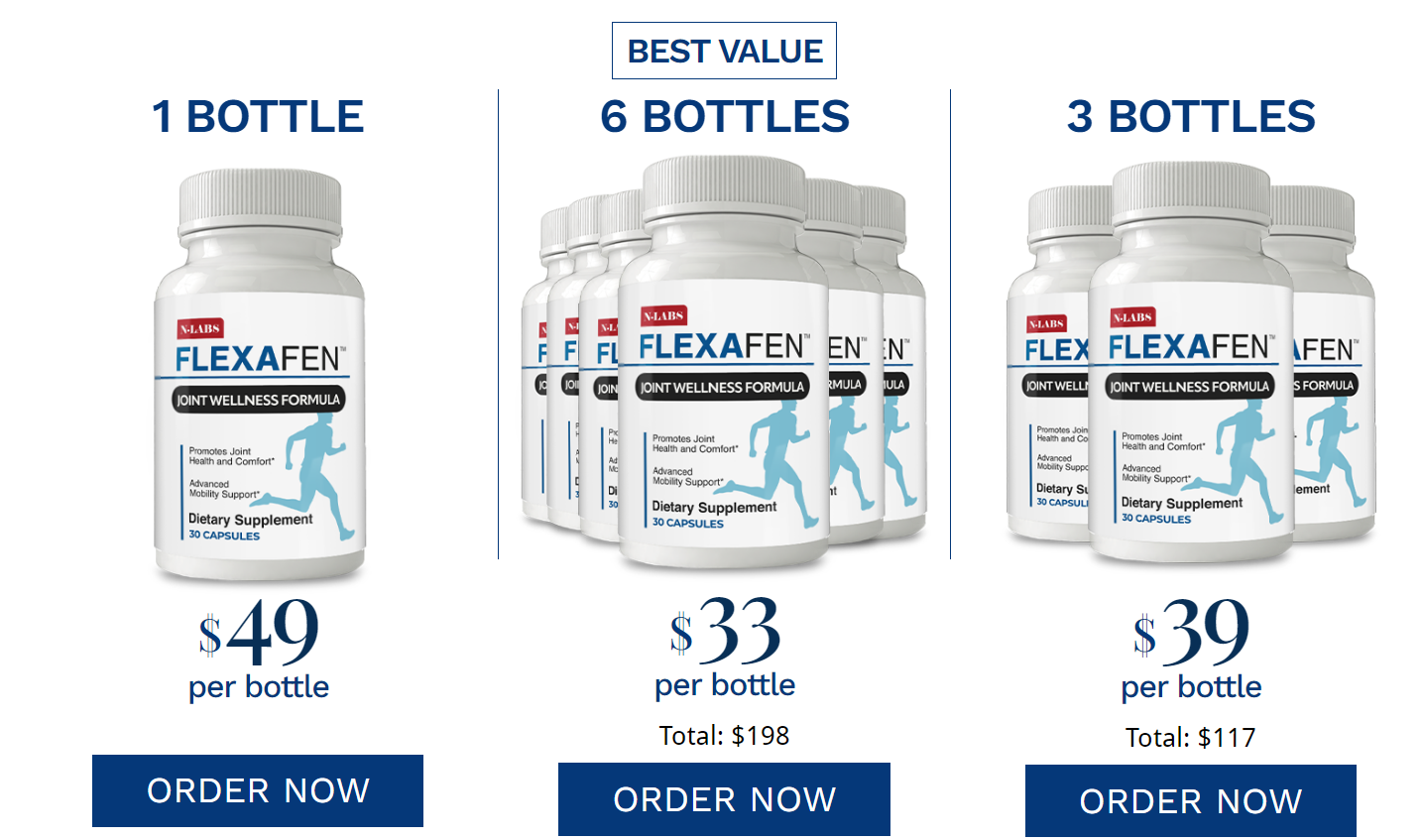 Flexafen Pricing