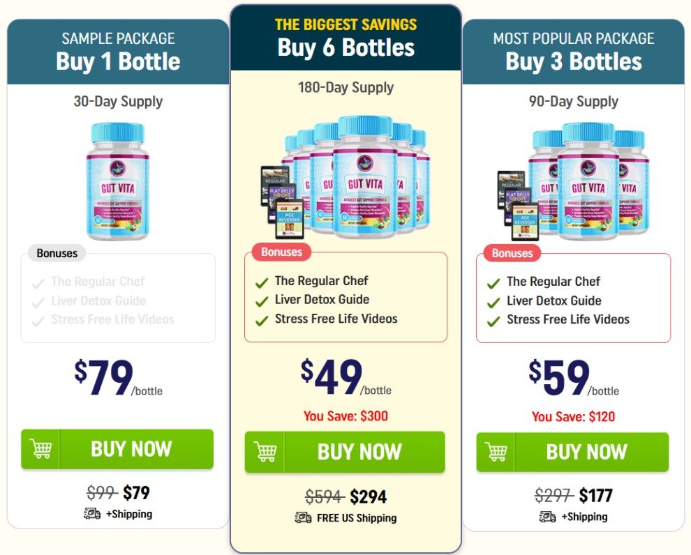 GUT VITA Pricing