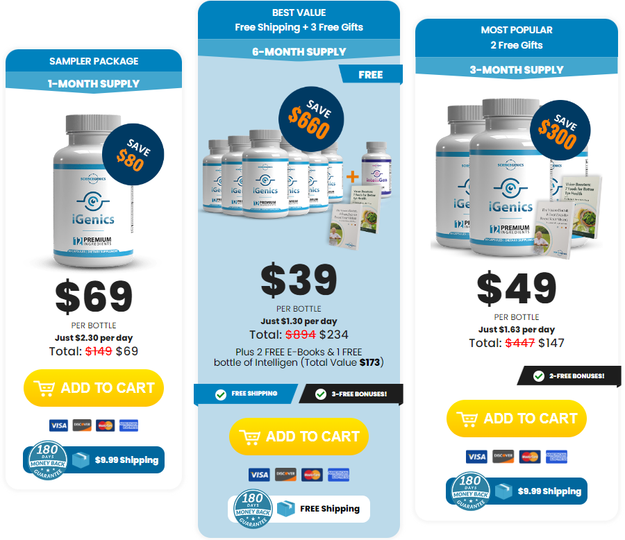 Igenics Pricing