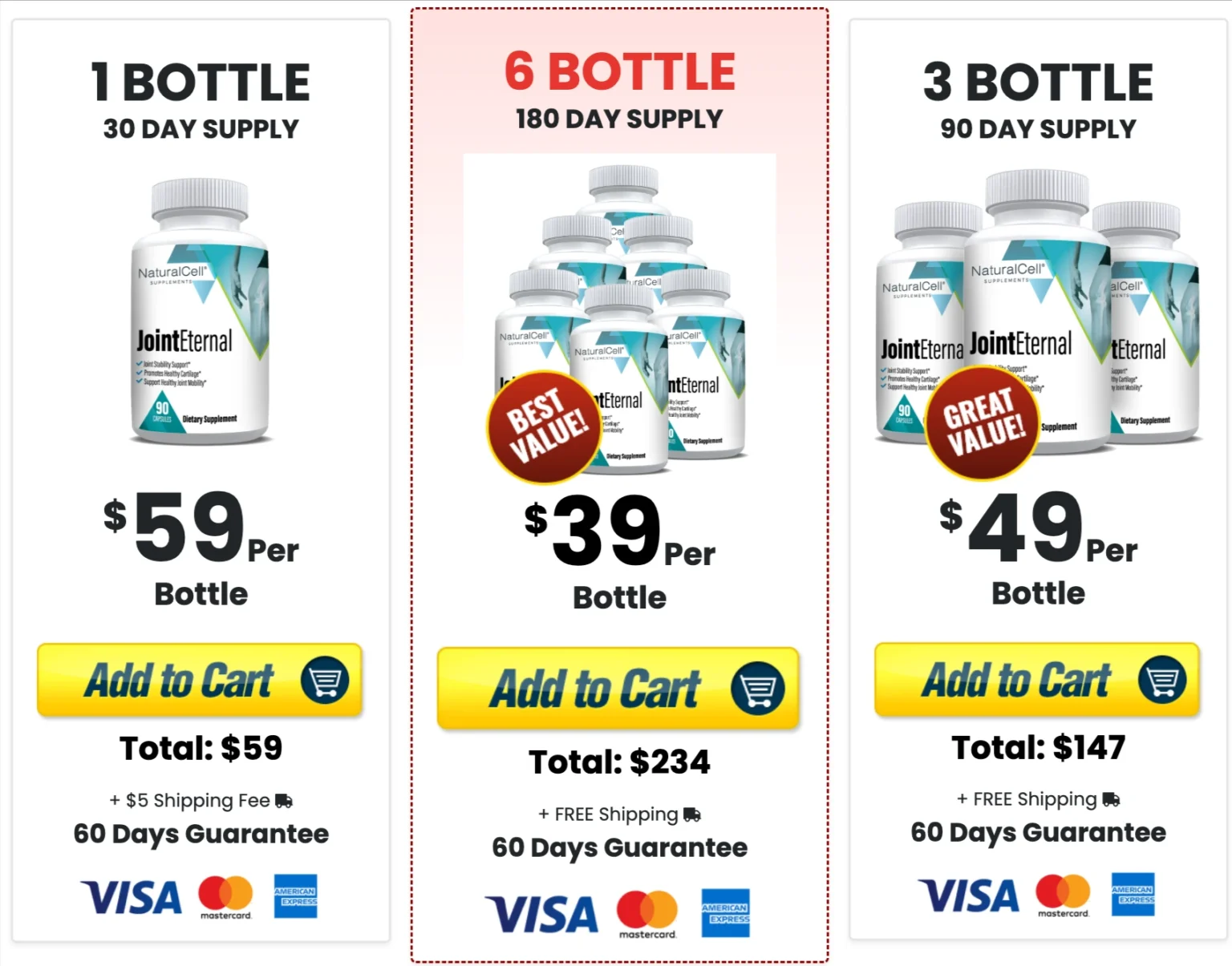 Joint Eternal Pricing