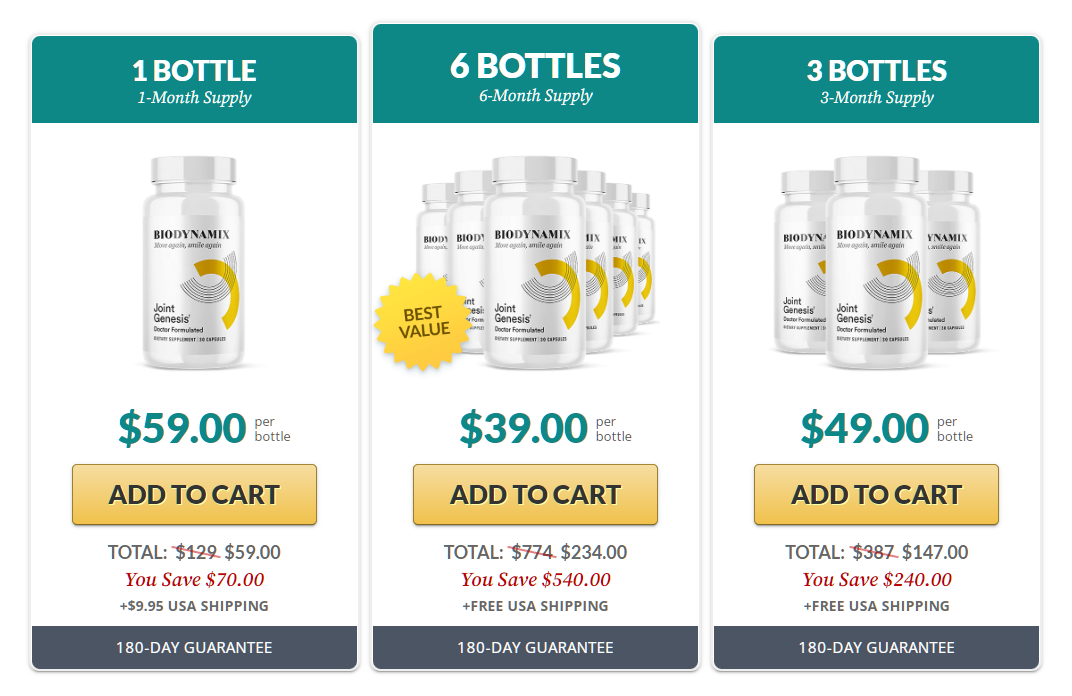 Jointgenesis Pricing