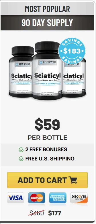 Sciaticyl Pricing