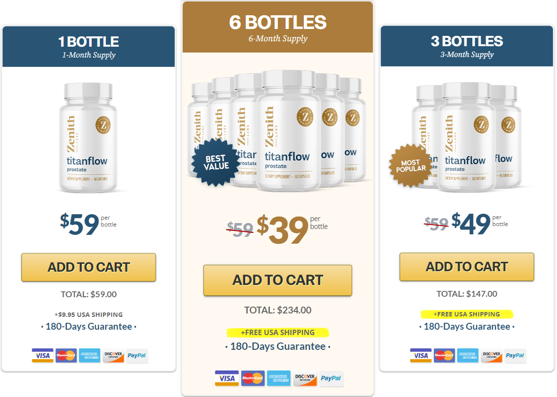 Titanflow Pricing